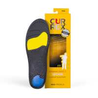 Read Insoles.com Reviews